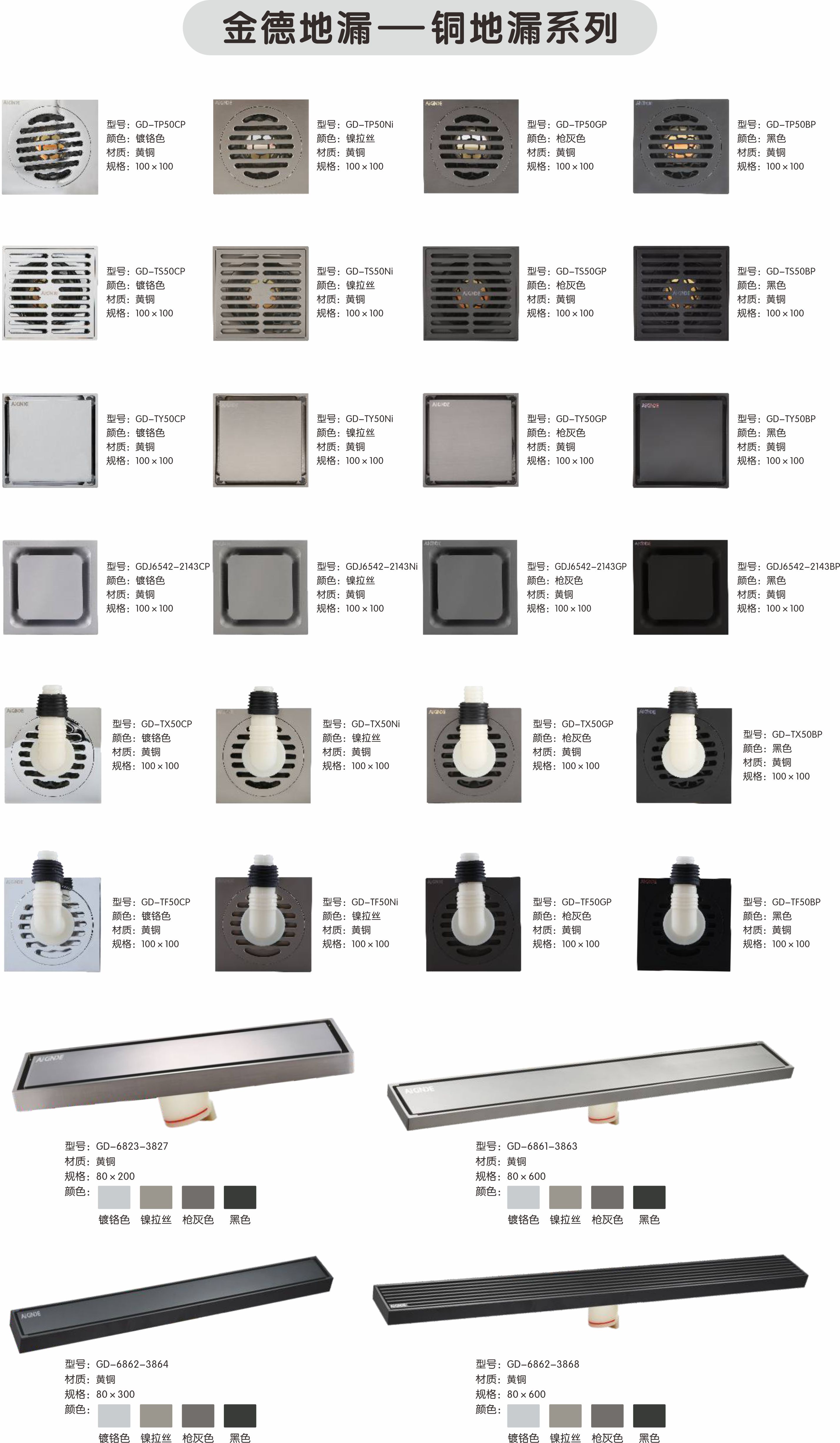 銅地漏產(chǎn)品規(guī)格.jpg