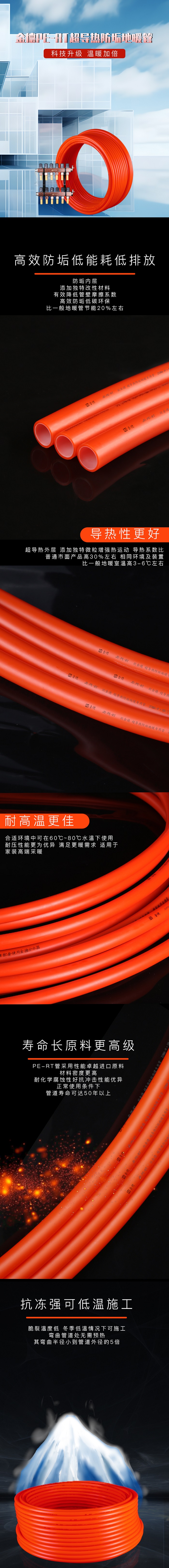 PE-RT超導(dǎo)熱防垢地暖管詳情頁.jpg
